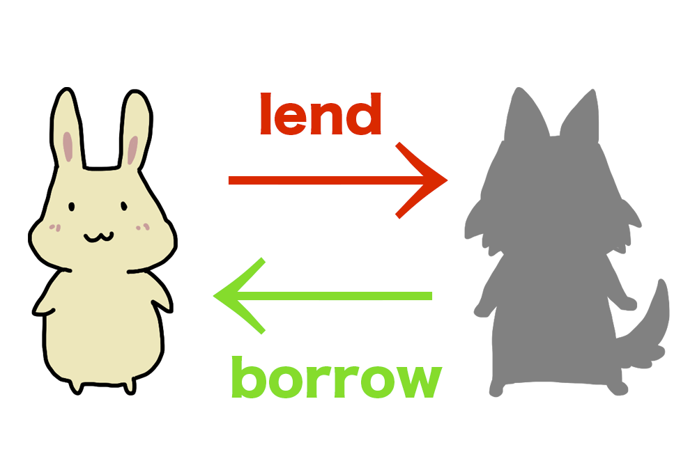 英語で「貸す」って何て言う?「lend」「borrow」「rent」「lease」の違いとは?