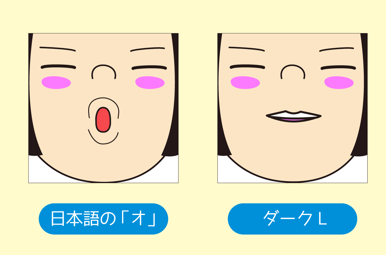 日本語の「オ」と「ダークL」の口の形の比較