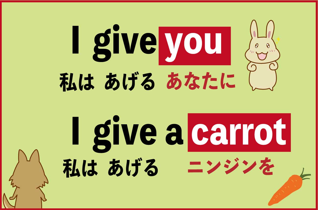 「I give you」「I give a carrot」