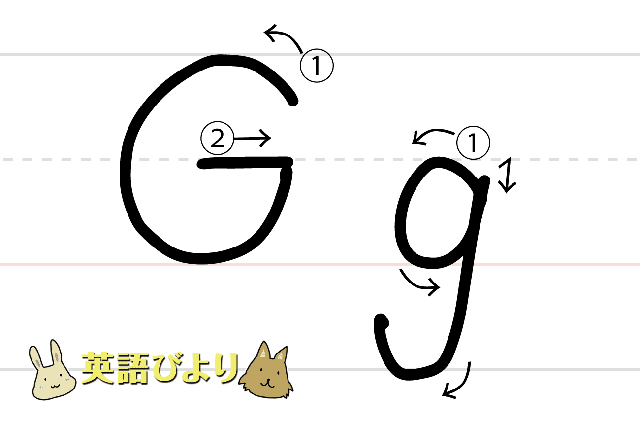 「 G（ g ）」の書き方