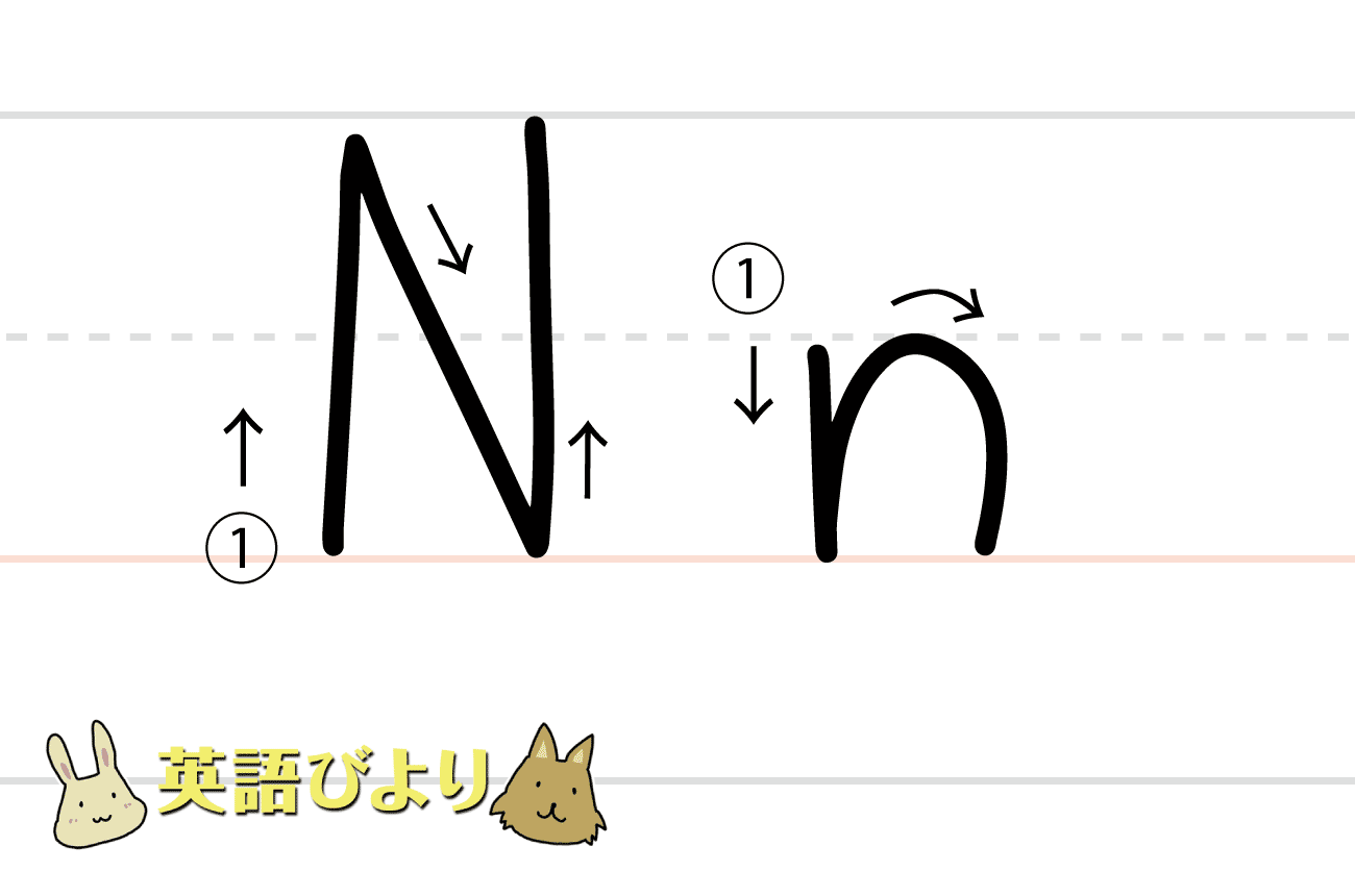 「 N 」「 n 」の書き方