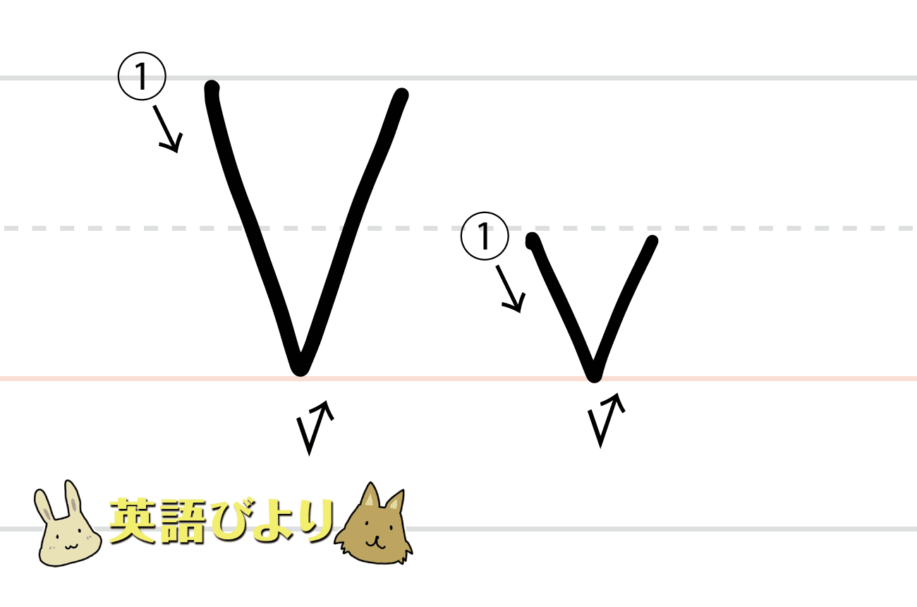 「 V（ v ）」の書き方