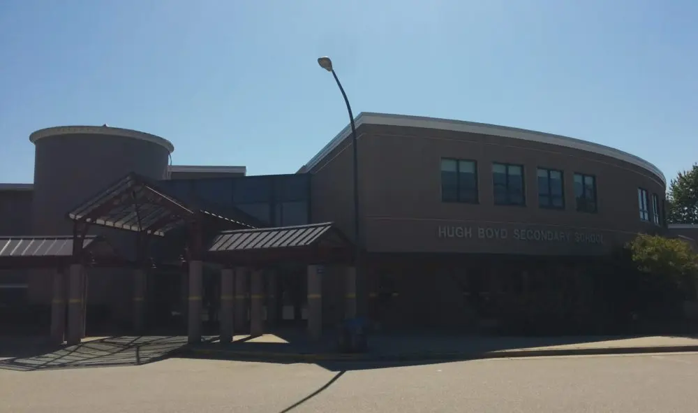 Hugh Boyd Secondary