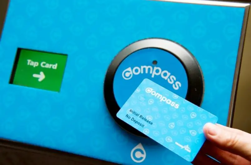 カナダ・バンクーバーでは必須のコンパスカード(Compass Card)