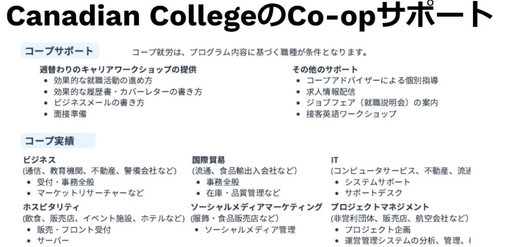 CC-coop-suport