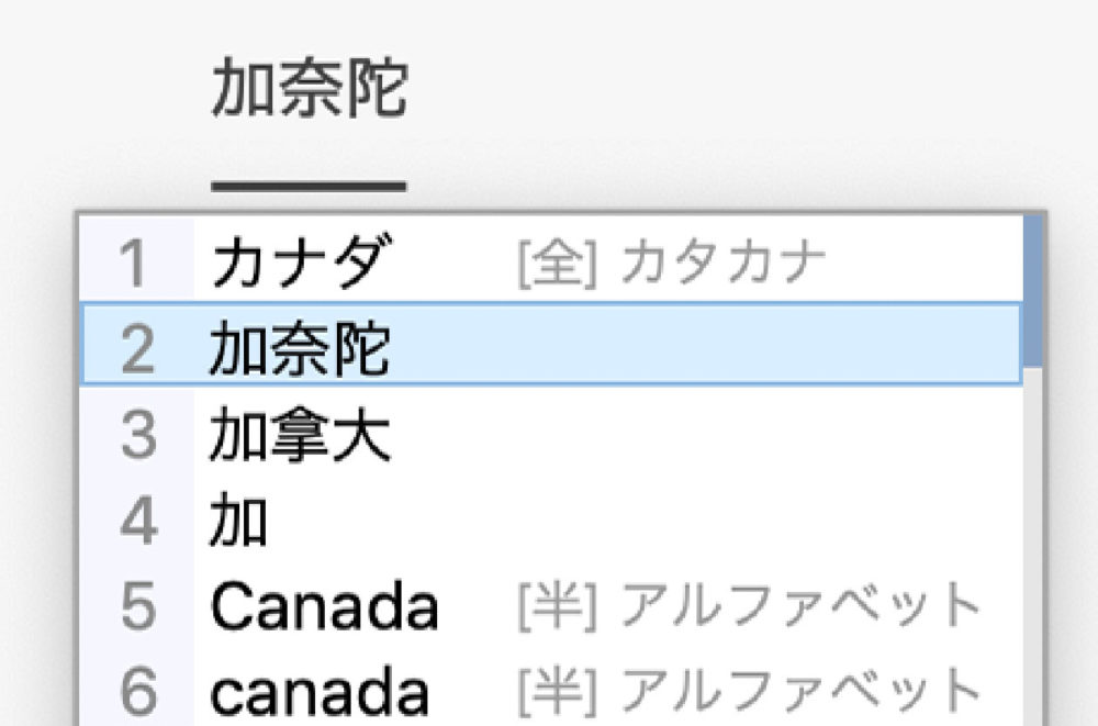 カナダを漢字で「加奈陀」と書く