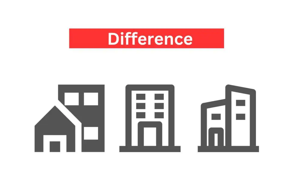 Difference