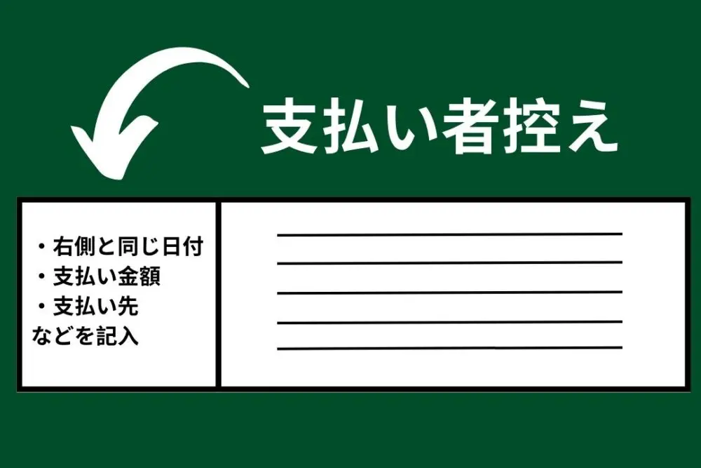 控え