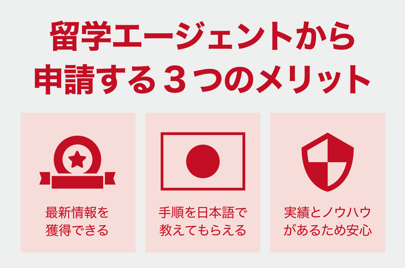 留学エージェントから申請する3つのメリット