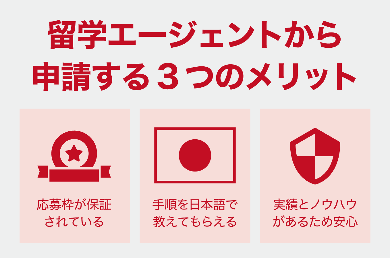 留学エージェントから申請する3つのメリット