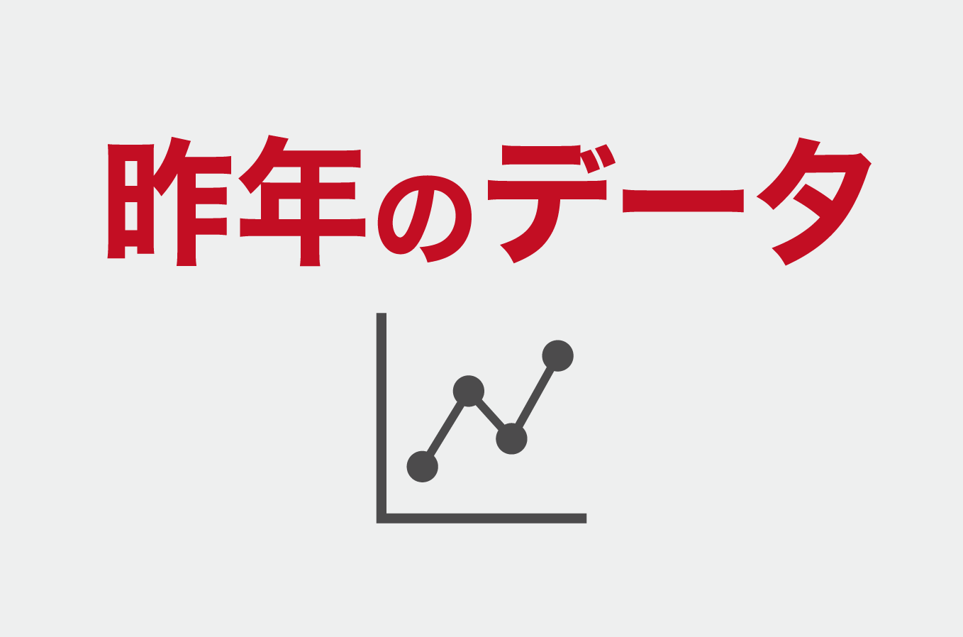 昨年のデータ