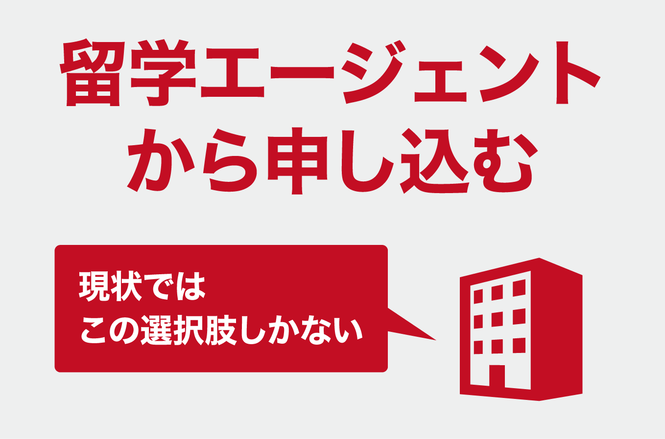留学エージェントから申し込む